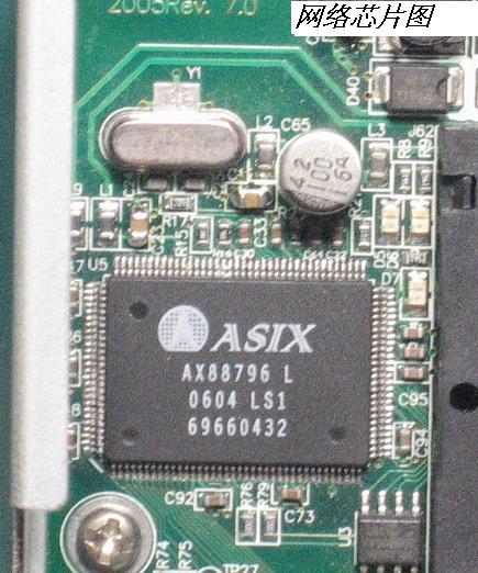 AX88796L, микросхема