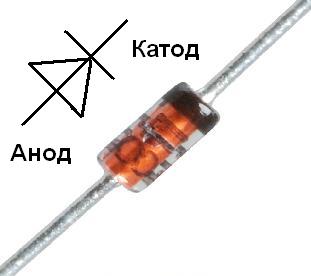 1N4148, диод (DC Components)