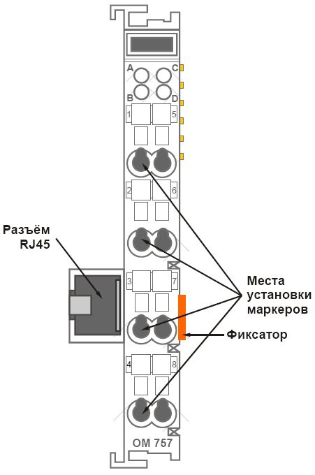 OM75701-C1, модуль расширения внутренней шины FBUS-левая сторона