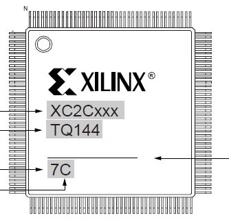 XC2C384-10TQ144I, микросхема