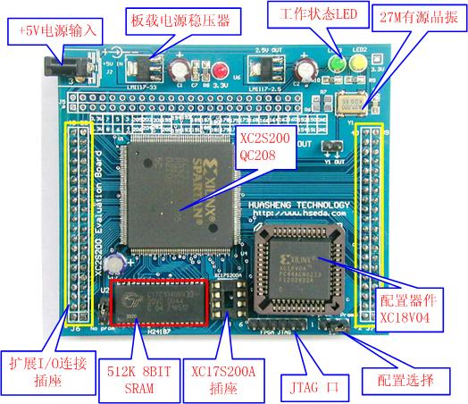 XC2S200-5PQ208C, микросхема
