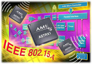 AMI Semiconductor