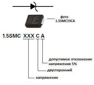 1.5SMC33A, диод