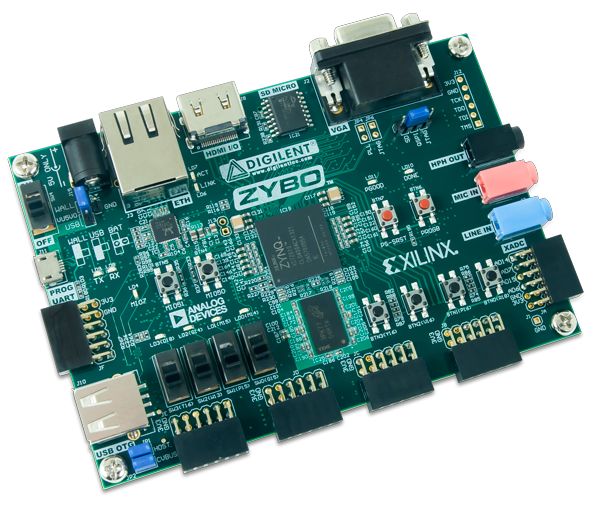 ZYBO Zynq-7000 Development Board (410-279P-KIT) отладочный модуль
