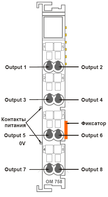 OM75801, модуль размножения потенциала шины питания 0В