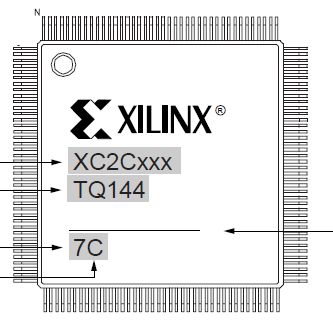 XC2C384-10TQ144C, микросхема
